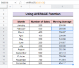 How to Calculate Moving Average in Google Sheets (2 Ways)